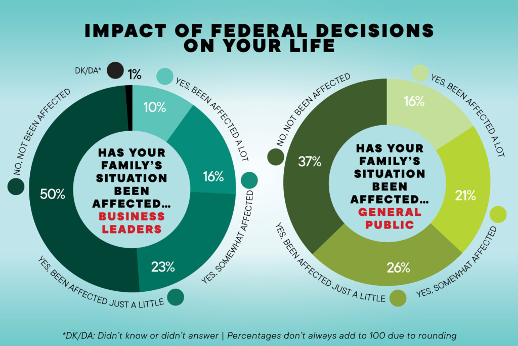 0925 Hb 1800x1200 Web Hero3