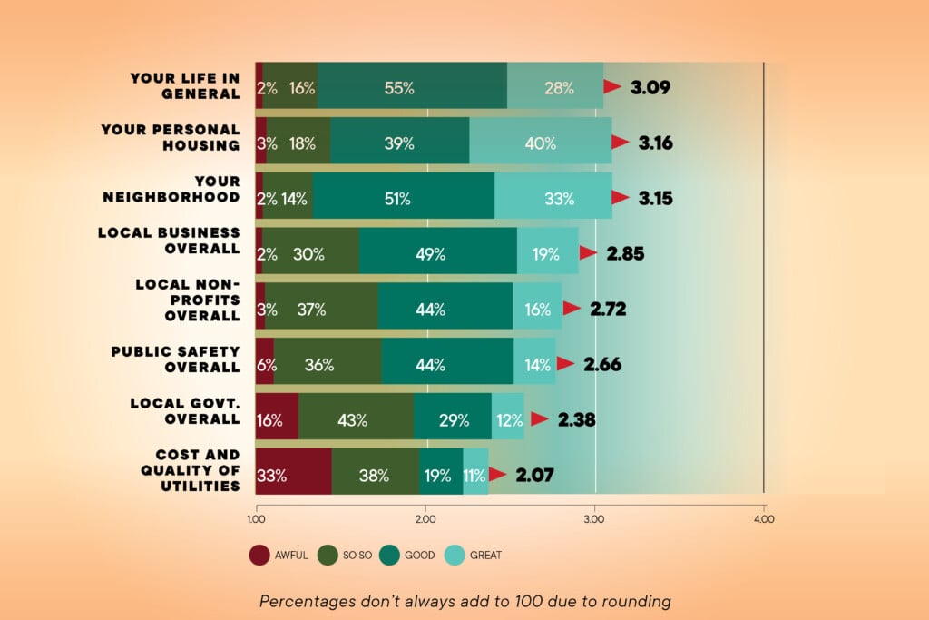 0925 Hb 1800x1200 Web Hero7