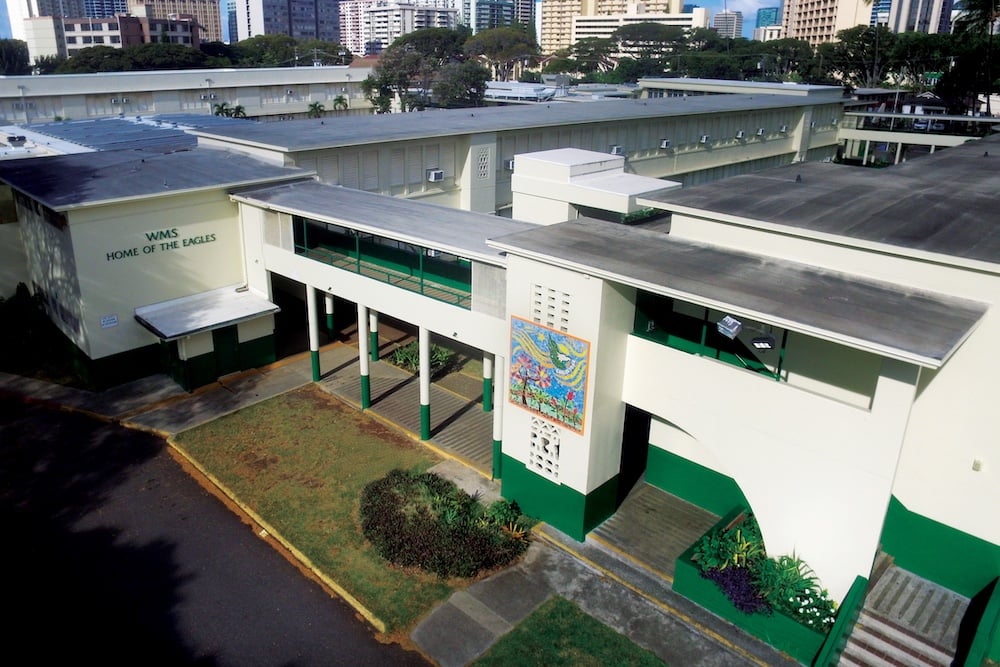 Hero Public Schools Are National Leaders In Academic Recovery